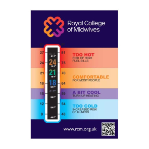 Temperature Gauge Card